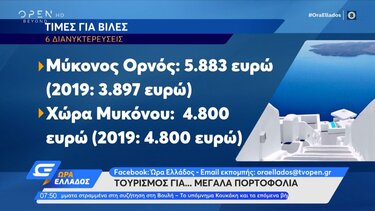 Τουρισμός για… μεγάλα πορτοφόλια