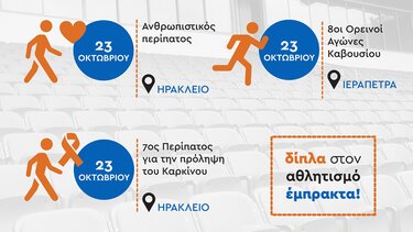 Αθλητικές διοργανώσεις με την στήριξη της Περιφέρειας Κρήτης