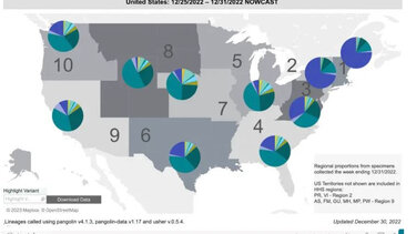 Κορωνοϊός: Η νέα παραλλαγή της Όμικρον εξαπλώνεται ταχέως στις ΗΠΑ