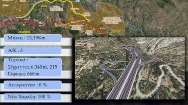 ΒΟΑΚ: Διπλό τούνελ 2 χλμ στην «Κακιά Σκάλα» της Κρήτης