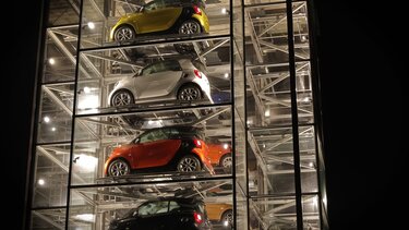 Προτεραιότητα για την αυτοκινητοβιομηχανία η ανακυκλωσιμότητα των υλικών