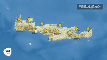 Επιστρέφουν οι νοτιάδες την Δευτέρα στην Κρήτη