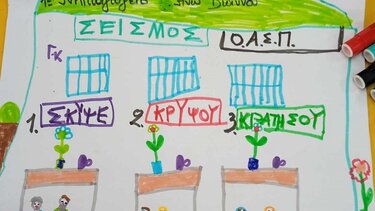 Μια ζωγραφιά από τους μαθητές της Βιάννου για το σεισμό