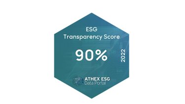 ΔΕΗ: Στον δείκτη ATHEX ESG του ΧΑ με υψηλές επιδόσεις