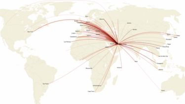 Ιδιωτικές πτήσεις, Κύπελλο ποδοσφαίρου, Διοξείδιο άνθρακα