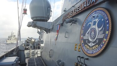 Άσκηση, Ένοπλες δυνάμεις, Τουρκία