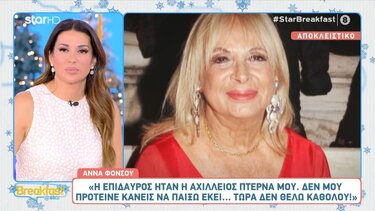 Αννα Φόνσου