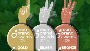 Περιφέρεια Κρήτης, βραβεία