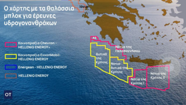 Υδρογονάνθρακες