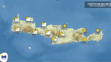 Καιρός Κρήτη