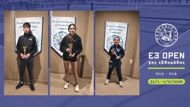 Θετικές εμφανίσεις των αθλητών του «ΗΡΑΚΛΕΙΟ» Ο.Α.Α. στο 1ο Εθνικό Πρωτάθλημα Ε3