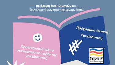 Πρόσκληση για συμμετοχή γονέων σε βιωματικά σεμινάρια