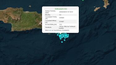 Μετασεισμός, Λασίθι