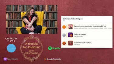 Ιστορία της Κυριακής, Greek Podcast Awards