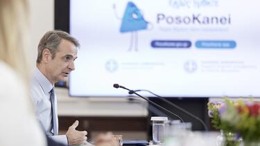 Κυριάκος Μητσοτάκης, Posokanei