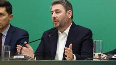 androulakis