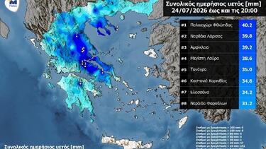 Meteo: Σε ποια περιοχή είχαμε το μεγαλύτερο ύψος βροχής από τη σφοδρή κακοκαιρία