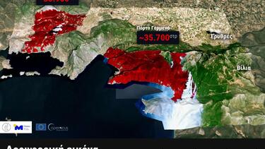 meteo
