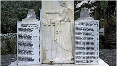 mnimeio