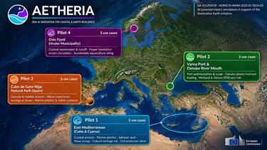 aetheria_pilots