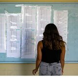 Ηράκλειο: Χτύπησαν 20άρια και τώρα ετοιμάζονται για τη φοιτητική ζωή