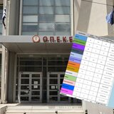 Σκάνδαλο ΟΠΕΚΕΠΕ: Πρώτη - με διαφορά - η Κρήτη στις παράνομες επιδοτήσεις - 17 εκατ. ευρώ σε 850 ΑΦΜ