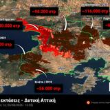 Δυτική Αττική: Πάνω από 480.000 στρέμματα καμένα από δασικές πυρκαγιές τα τελευταία 9 χρόνια!
